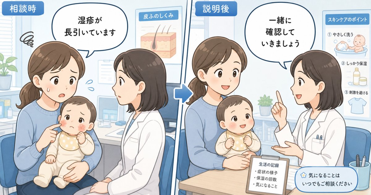 赤ちゃんの湿疹が治らない…アトピー？見分け方と受診の目安を解説